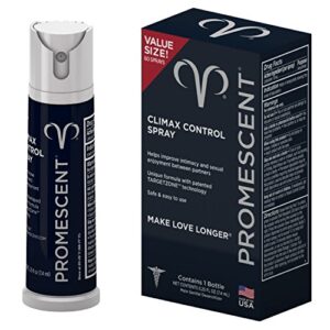 Promescent Delay Spray